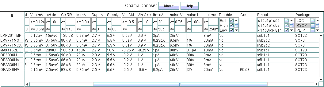 Screen shot for electrochemical sensor