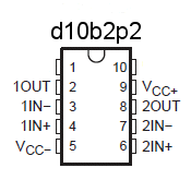 d10b2p2