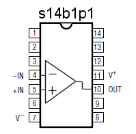 s14b1p1