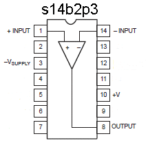 s14b2p3