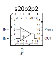 s20b2p2