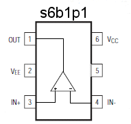 s6b1p1