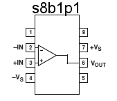 s8b1p1